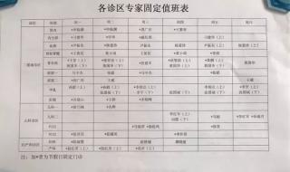 许昌市中心医院 许昌市中心医院