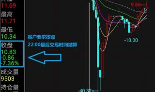 中行信用卡客服电话 中行信用卡客服电话