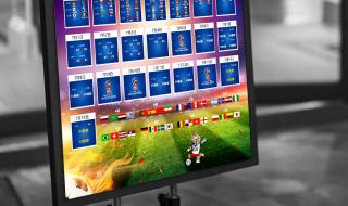 克罗地亚俄罗斯世界杯赛程 卡塔尔世界杯赛程表俄罗斯