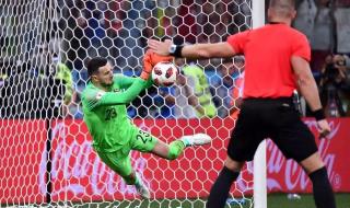 克罗地亚是欧洲哪里 克罗地亚属于哪个州